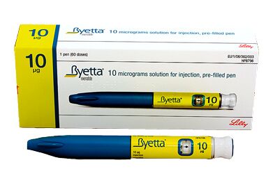buy Byetta USA